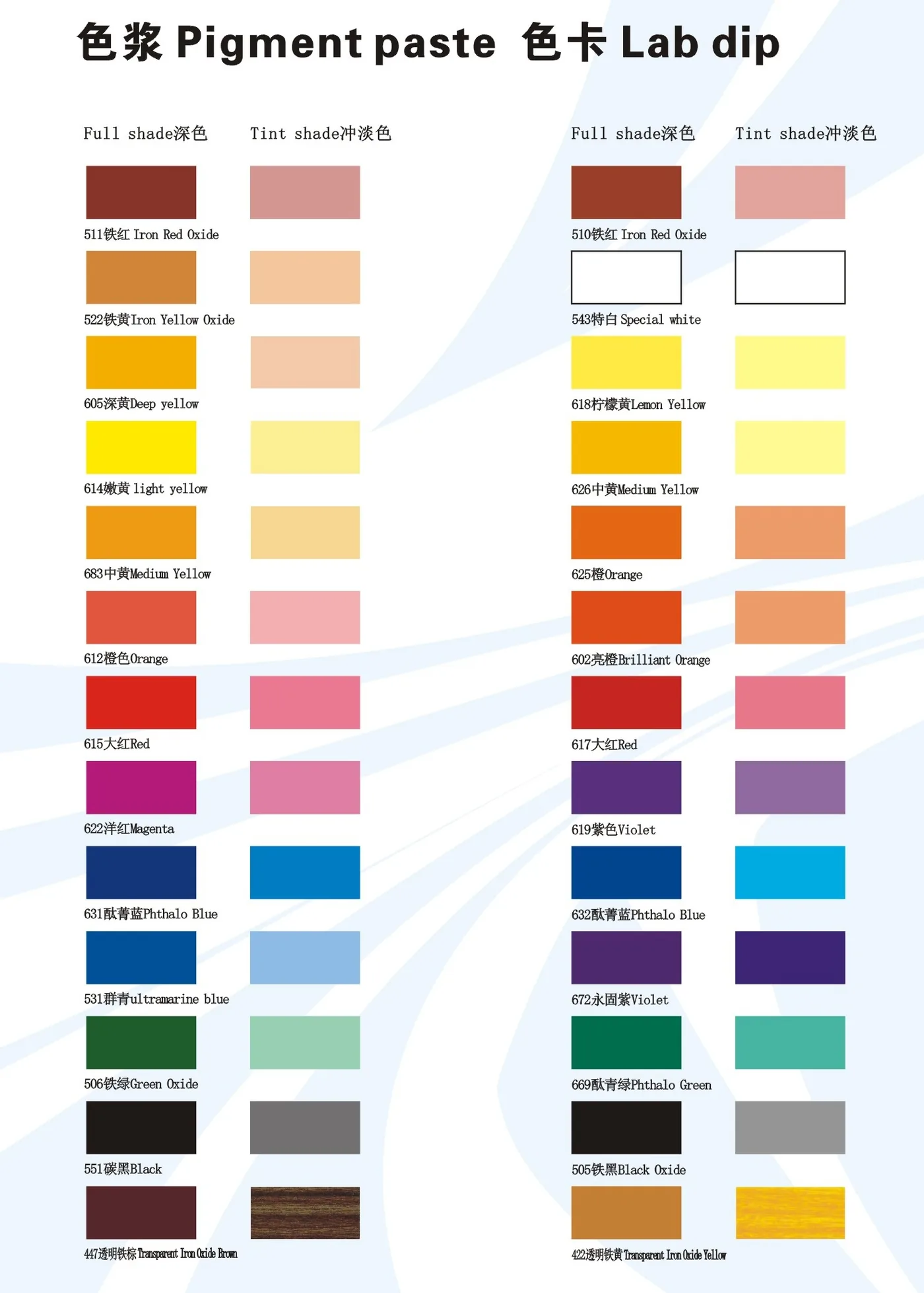 Concentrated pigment paste shade card for plastics coloring